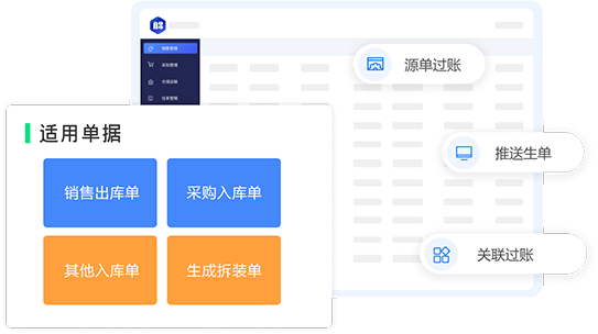 管家婆分销ERP